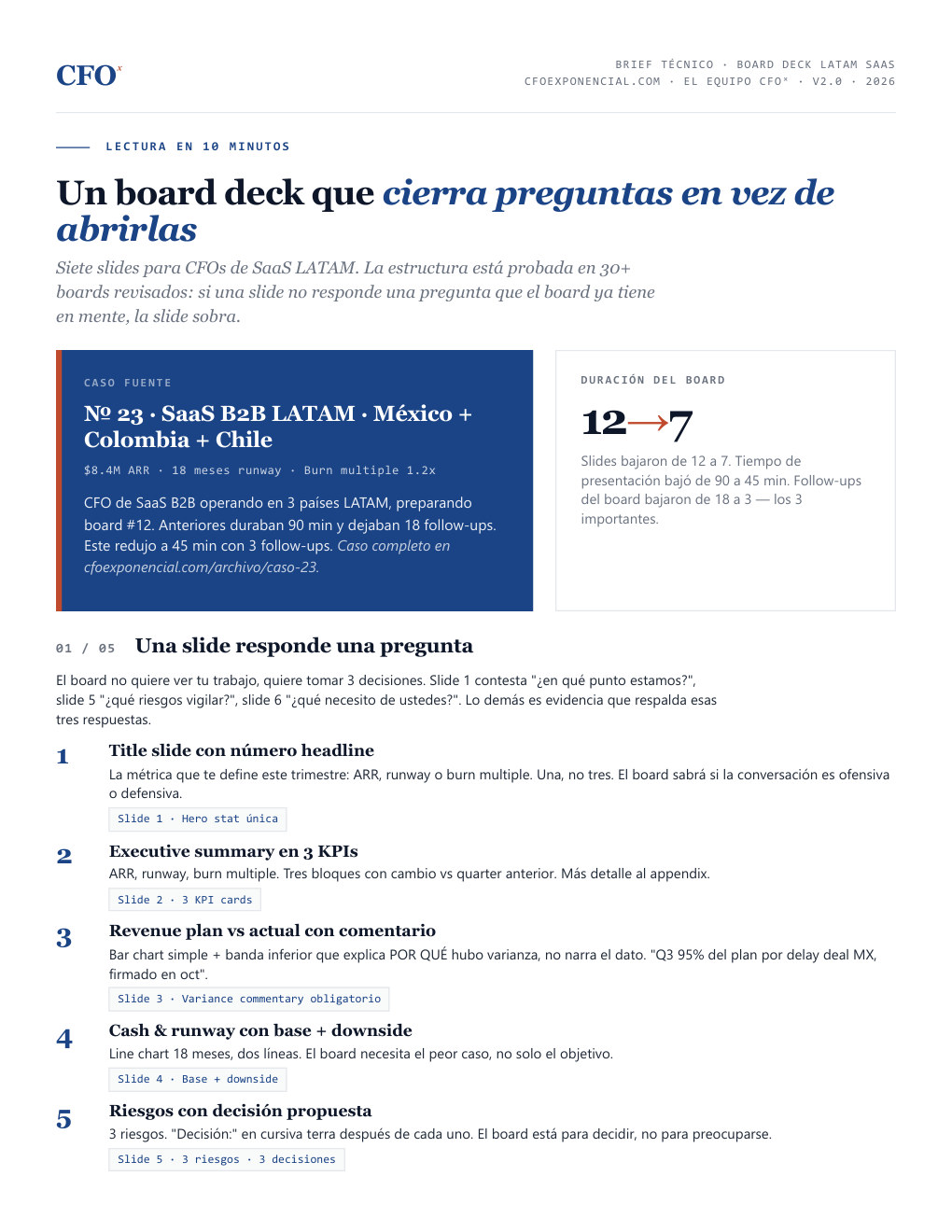 Brief técnico PDF — guía de uso del board deck