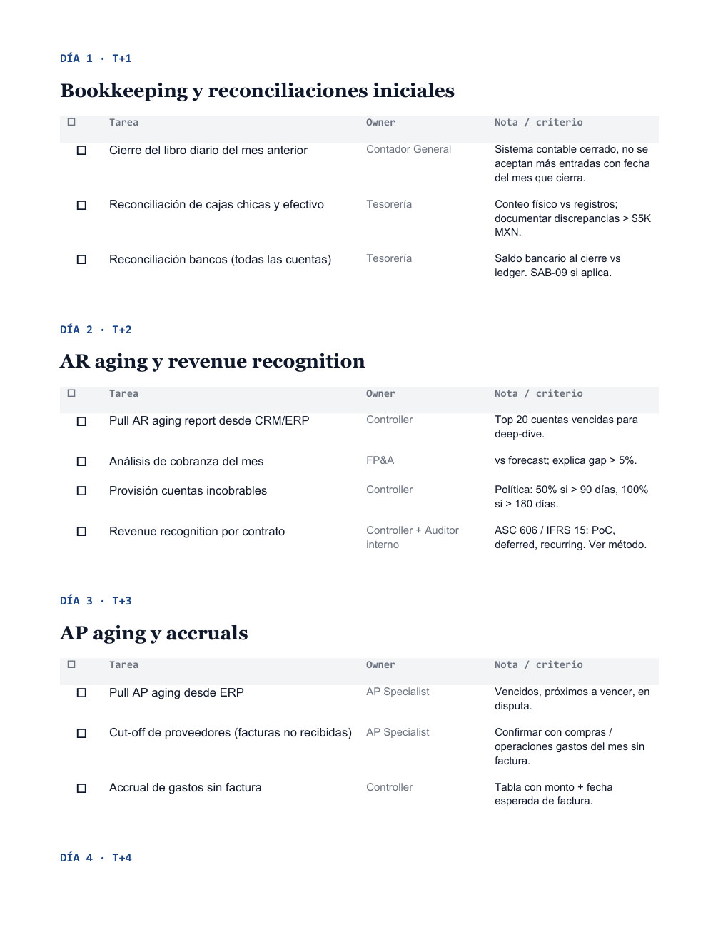 Día 1 del checklist — reconciliaciones, owners, criterios