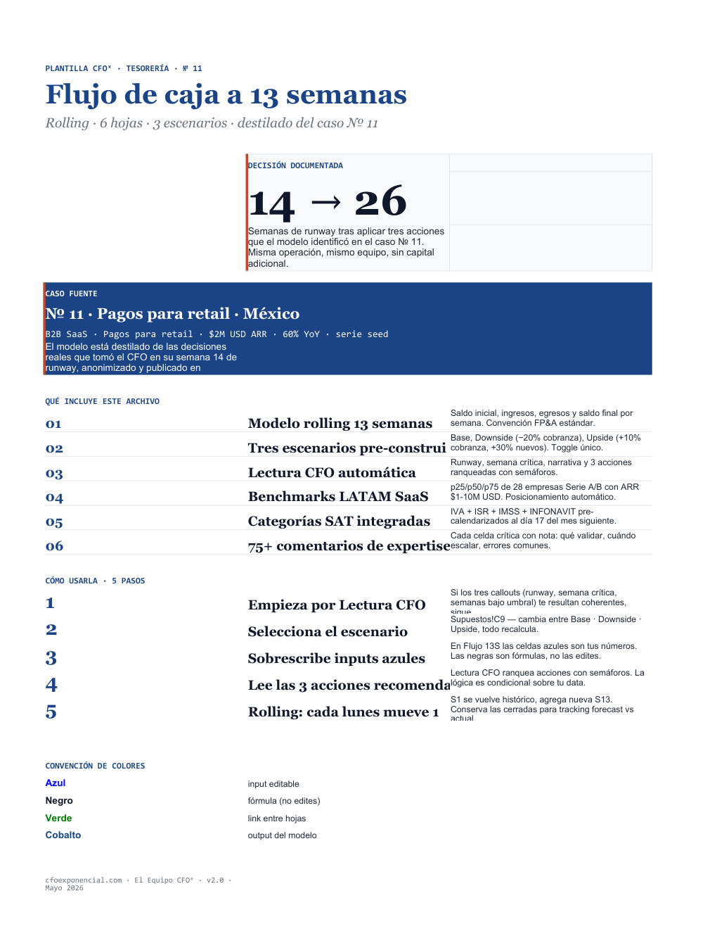 Portada de la plantilla Flujo de Caja 13 Semanas — CFOˣ