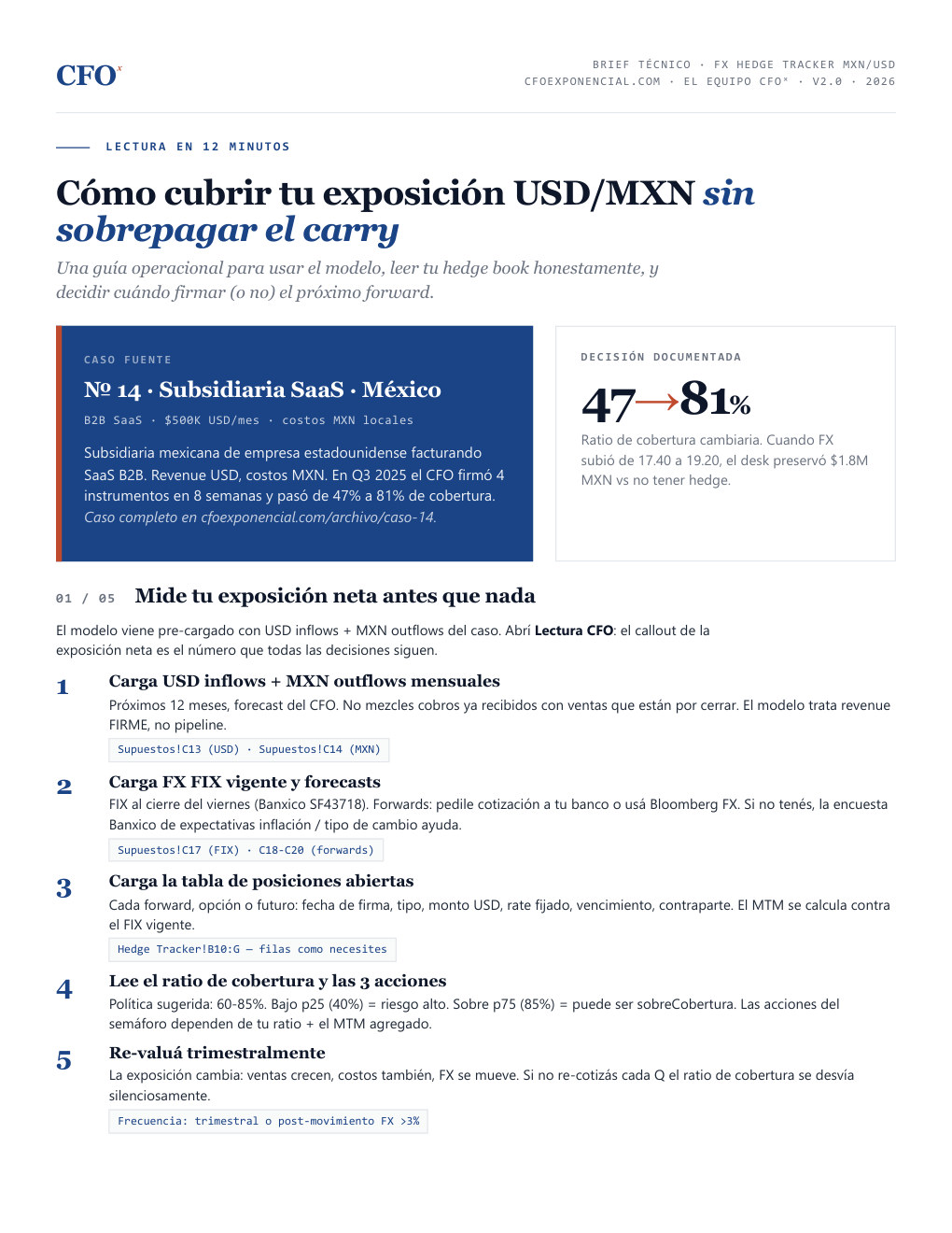 Brief técnico PDF — guía de uso en 10 minutos