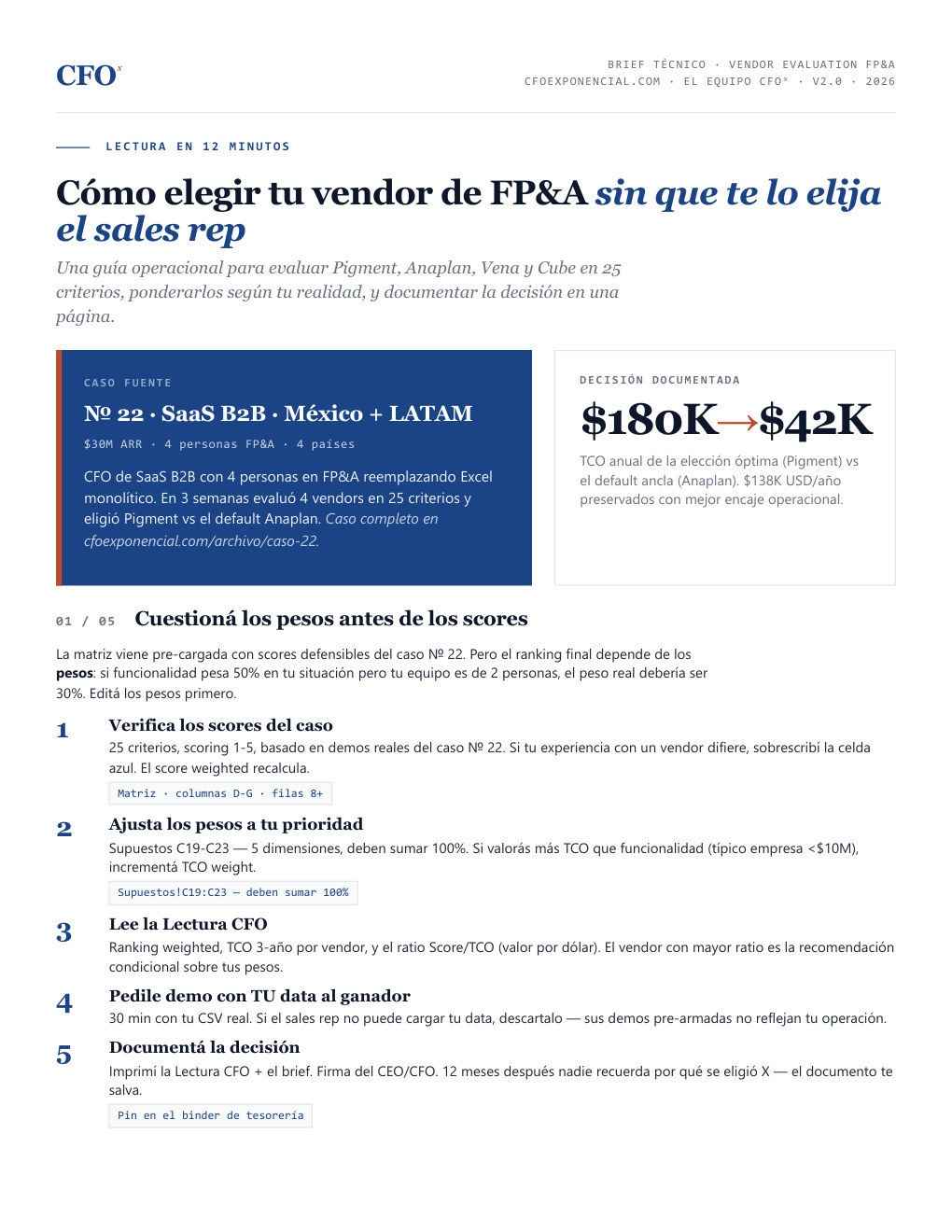 Brief técnico PDF — guía de uso en 10 minutos